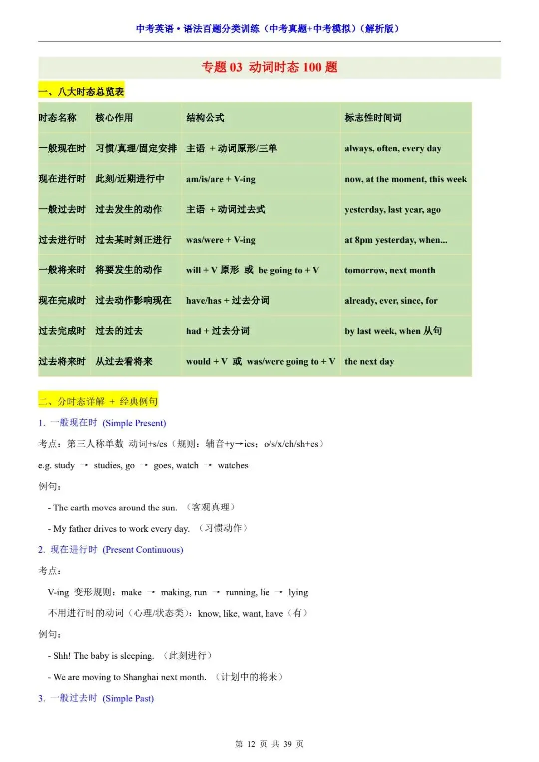 2026中考英语《语法百题分类(中考真题+中考模拟题)》 电子版可打印~ 第9张