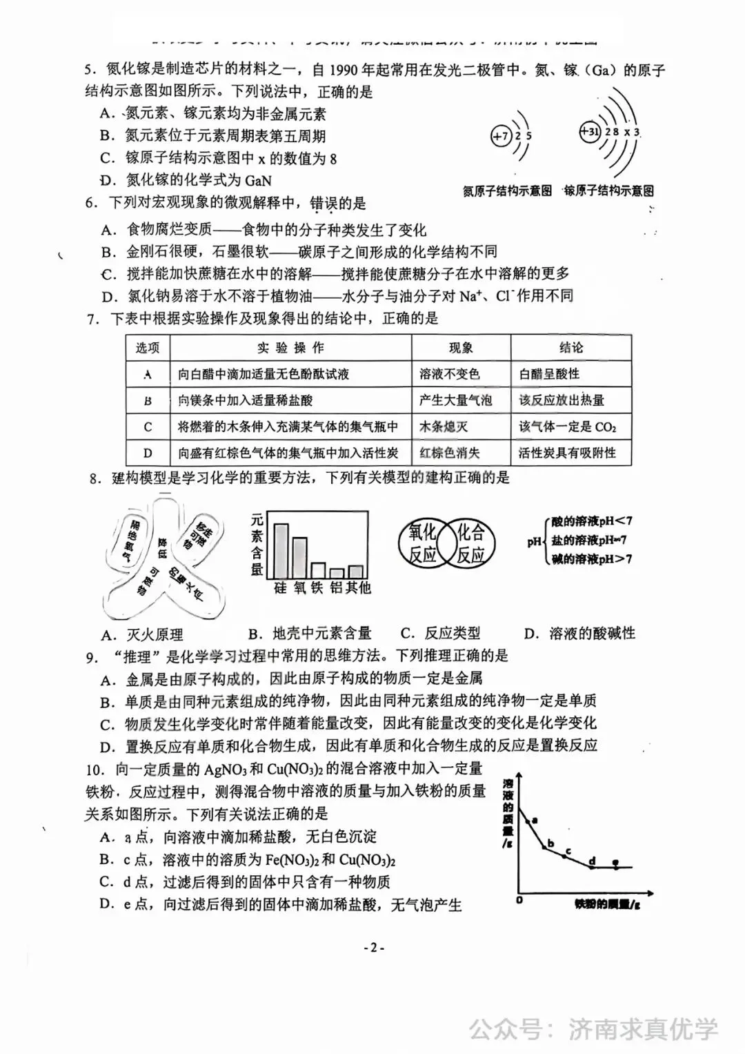 【模拟】2025年市中区中考第一次模拟考试化学试卷 第2张