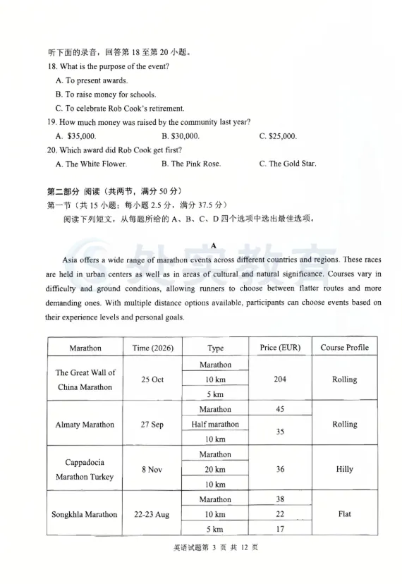 【青岛一模】2026年青岛高三一模真题:英语、历史、生物、化学 第4张