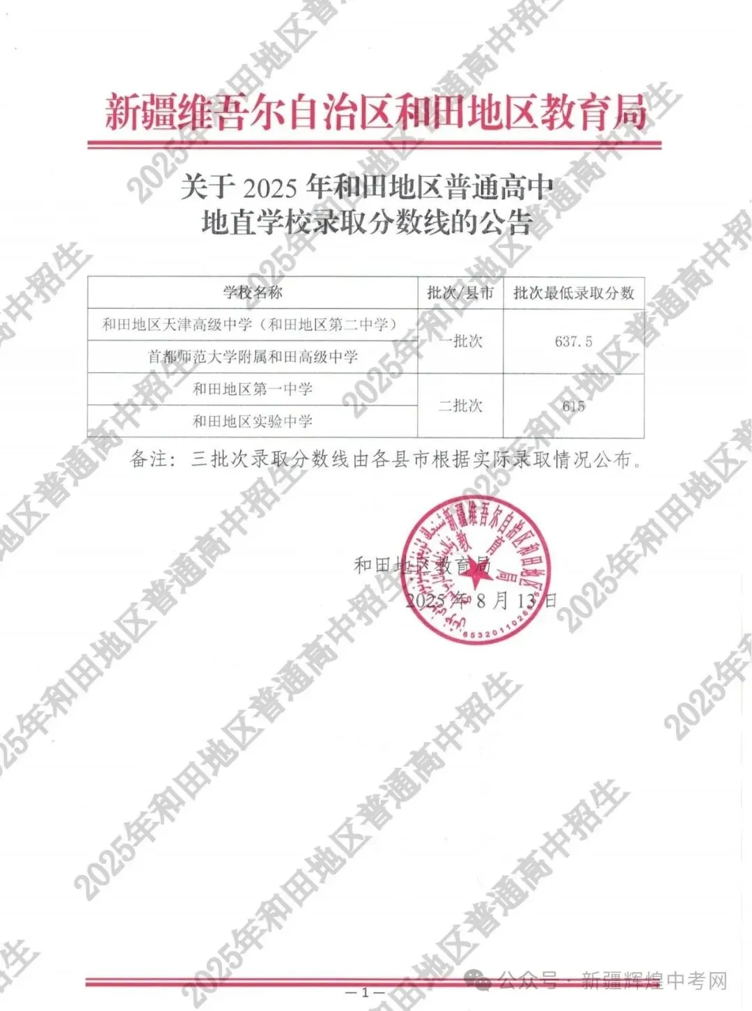 2026家长必看!新疆各地区2025中考录取分数线汇总! 第11张