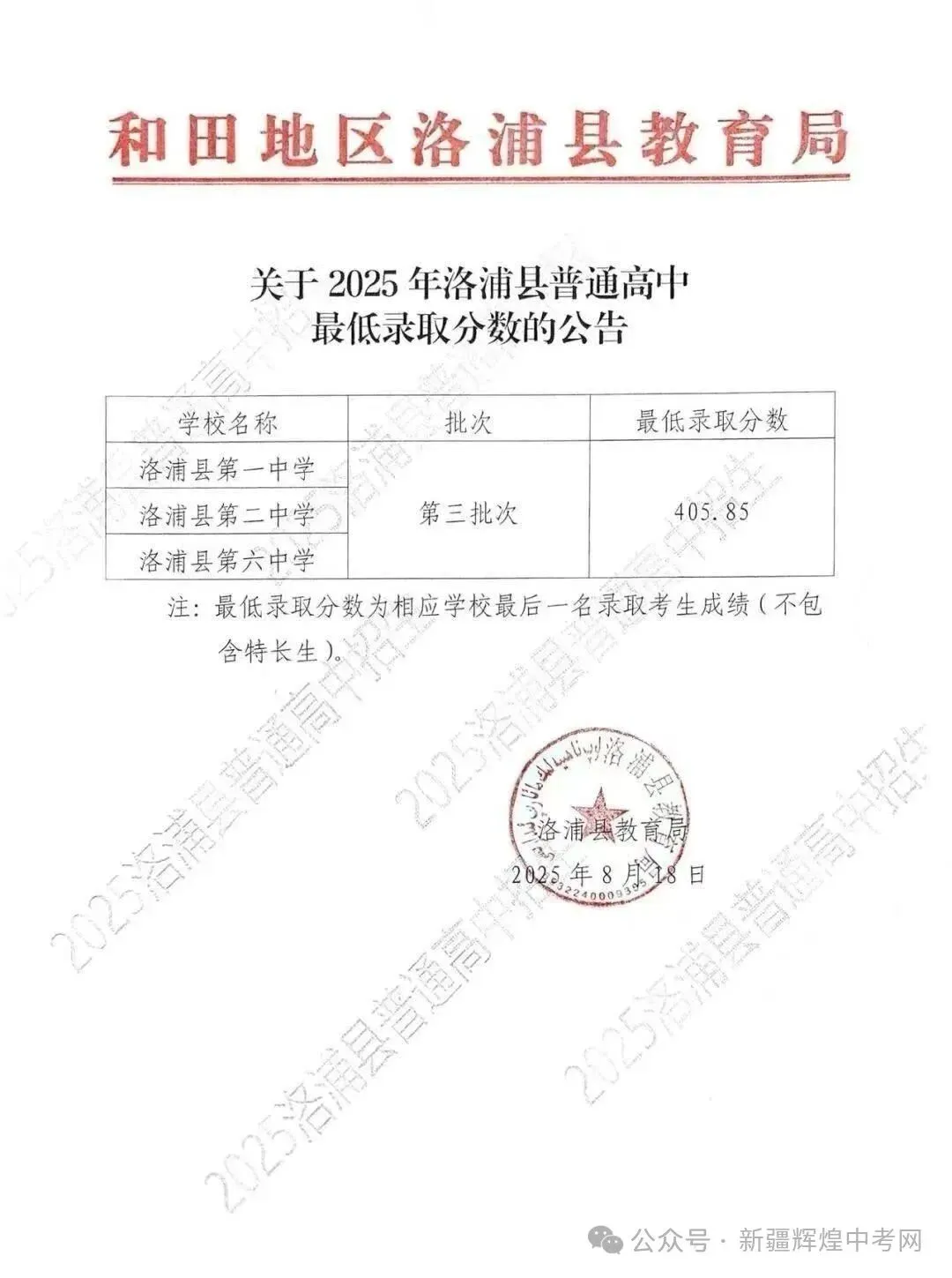 2026家长必看!新疆各地区2025中考录取分数线汇总! 第15张