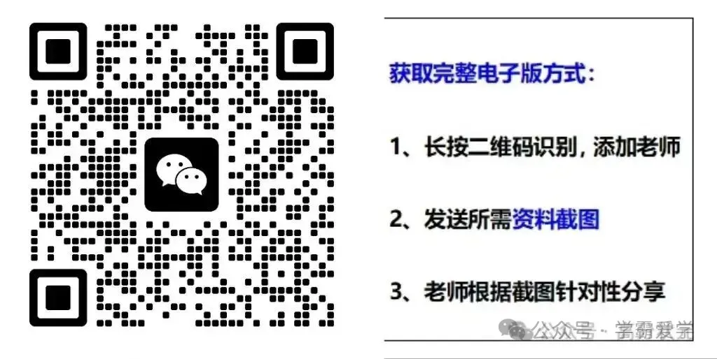 这份初中道法万能答题模板+中考政治必考60个知识点,尖子生已经人手一份! 第8张