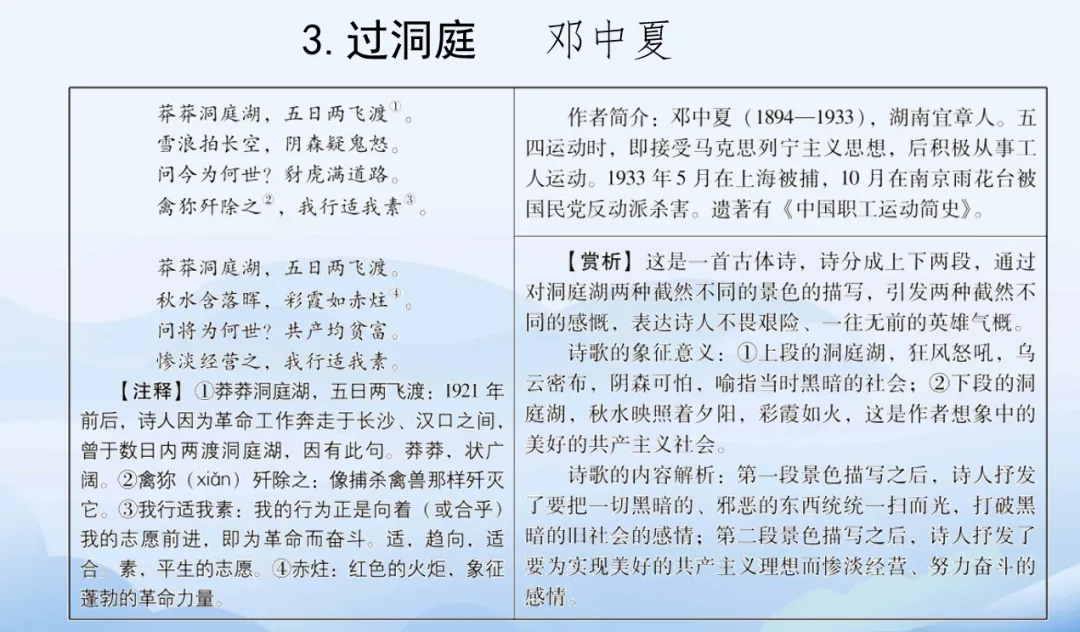 中考名著篇目《革命烈士诗抄》教材没有,一文说明白考点是啥 第8张