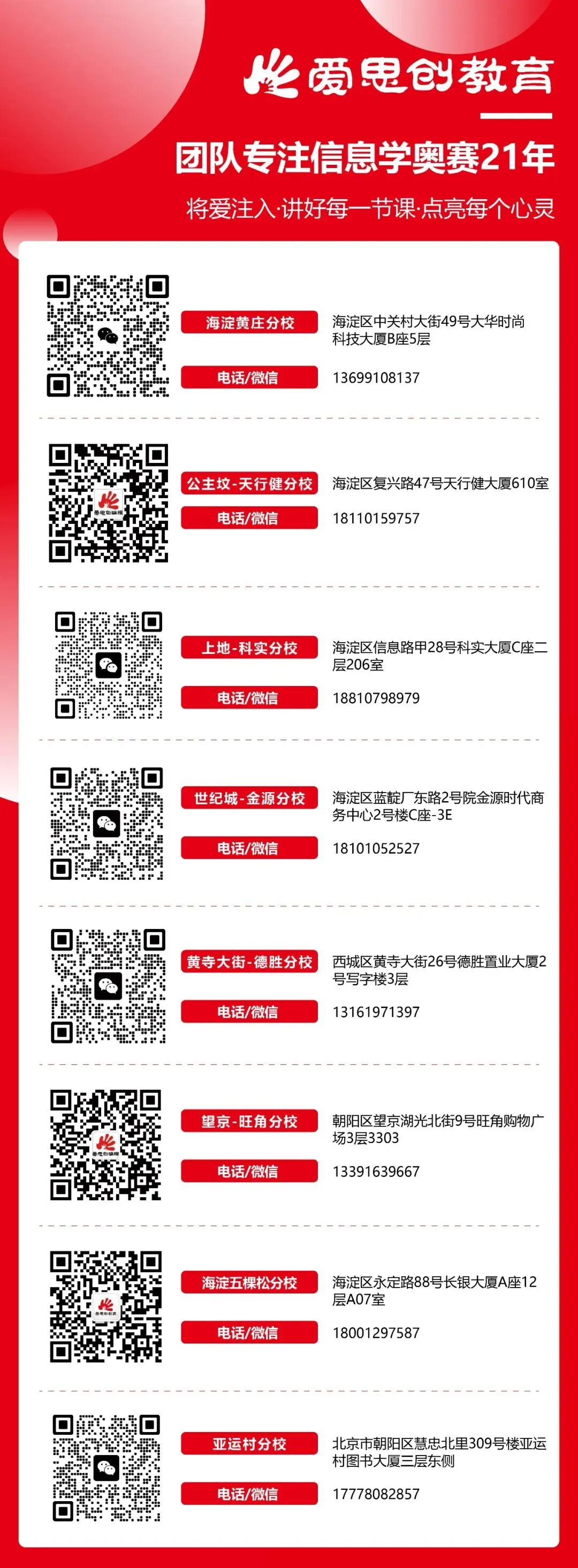 12月GESP三级真题解析! 第17张