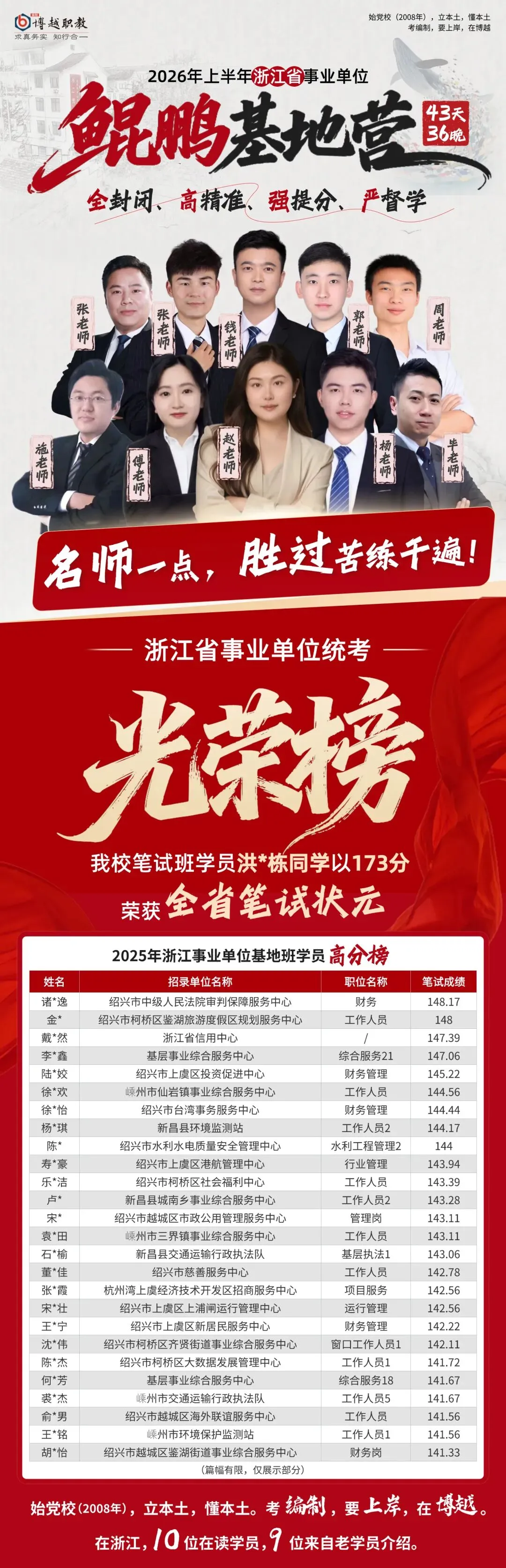 100套免费领!最新浙江事业单位历年真题纸质版,赠完截止! 第17张