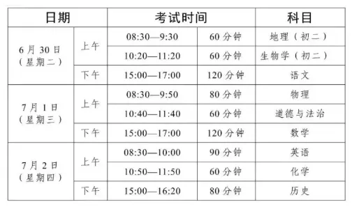 重磅!2026 年东莞中考时间轴,这些时间点你要知道! 第6张