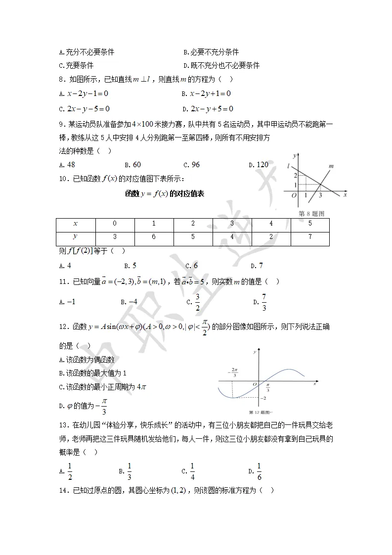 2021年山东春季高考【数学】真题+答案 第3张