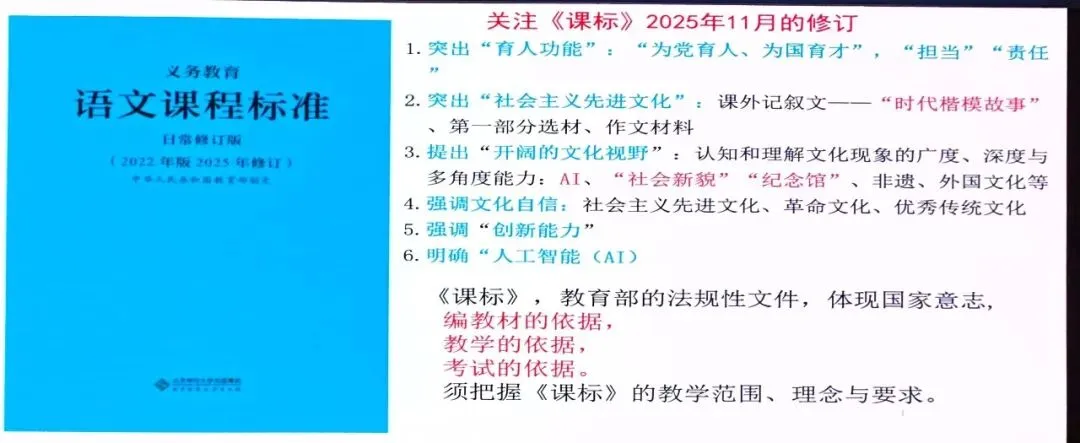 精研中考明方向 共研共修促提升 第19张