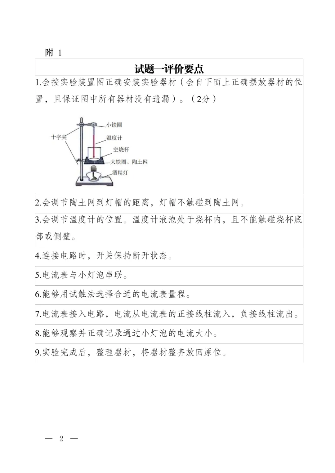 2026惠州中考理化生实验【试题及评分要点】及考试时间公布! 第4张