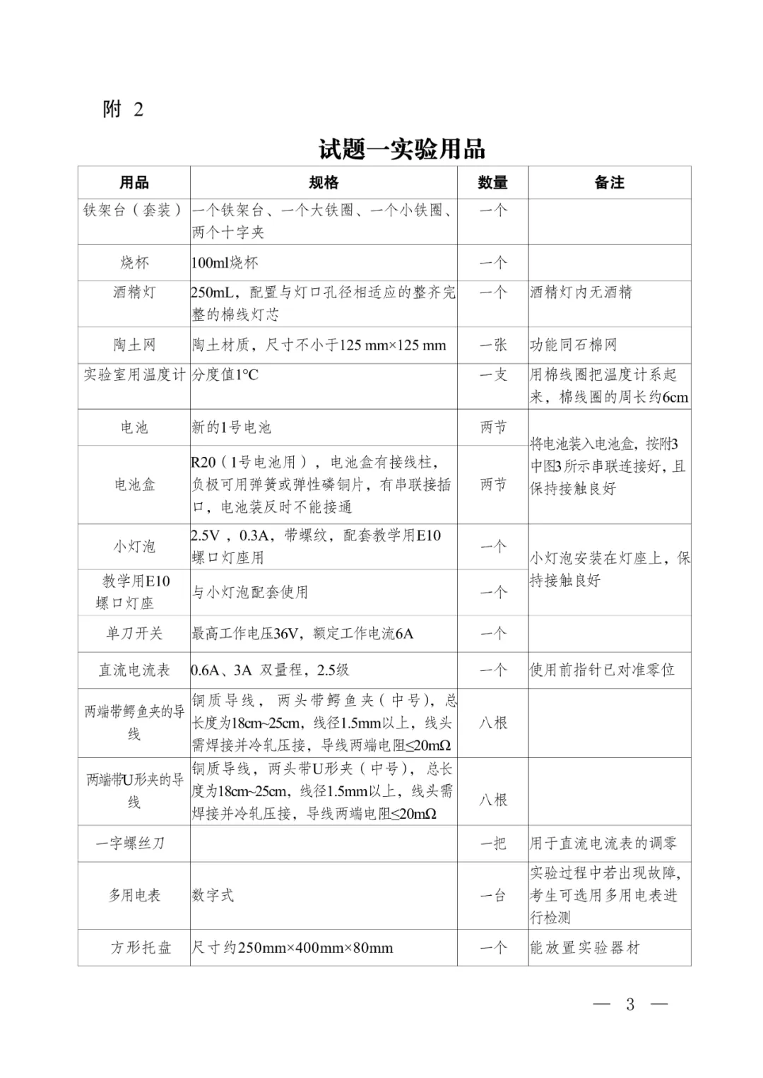 2026惠州中考理化生实验【试题及评分要点】及考试时间公布! 第5张