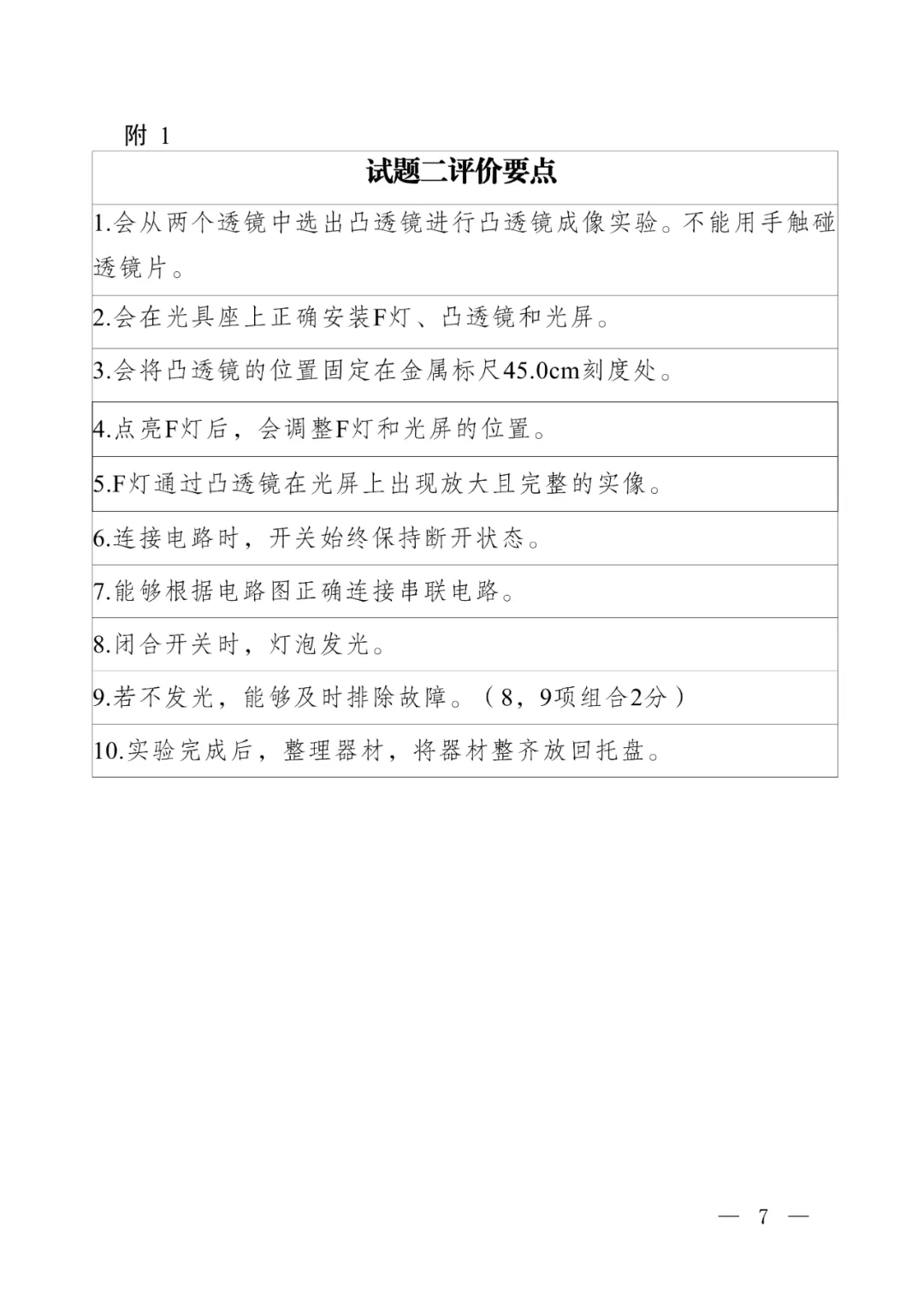 2026惠州中考理化生实验【试题及评分要点】及考试时间公布! 第9张