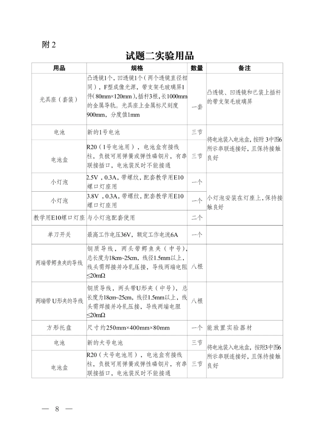2026惠州中考理化生实验【试题及评分要点】及考试时间公布! 第10张