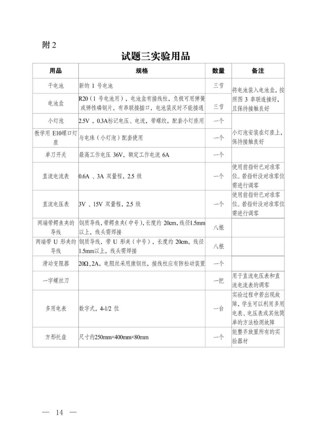 2026惠州中考理化生实验【试题及评分要点】及考试时间公布! 第16张