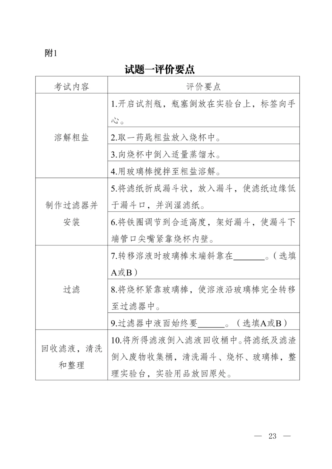2026惠州中考理化生实验【试题及评分要点】及考试时间公布! 第25张