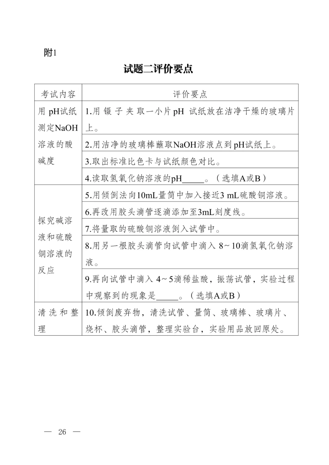 2026惠州中考理化生实验【试题及评分要点】及考试时间公布! 第28张