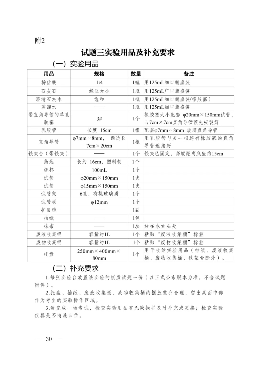 2026惠州中考理化生实验【试题及评分要点】及考试时间公布! 第32张