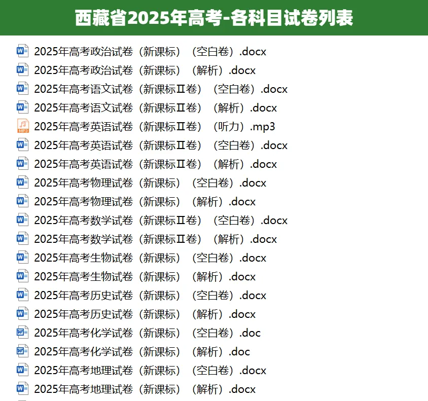 2008-2025西藏省历年高考真题答案解析电子版试卷英语文数学生物理化学 第2张