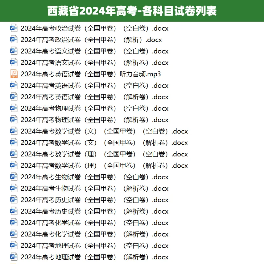 2008-2025西藏省历年高考真题答案解析电子版试卷英语文数学生物理化学 第3张