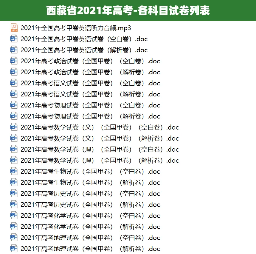 2008-2025西藏省历年高考真题答案解析电子版试卷英语文数学生物理化学 第6张