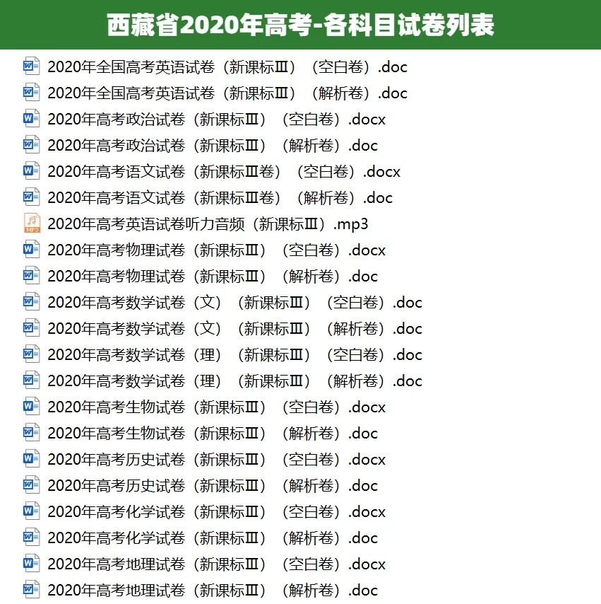 2008-2025西藏省历年高考真题答案解析电子版试卷英语文数学生物理化学 第7张