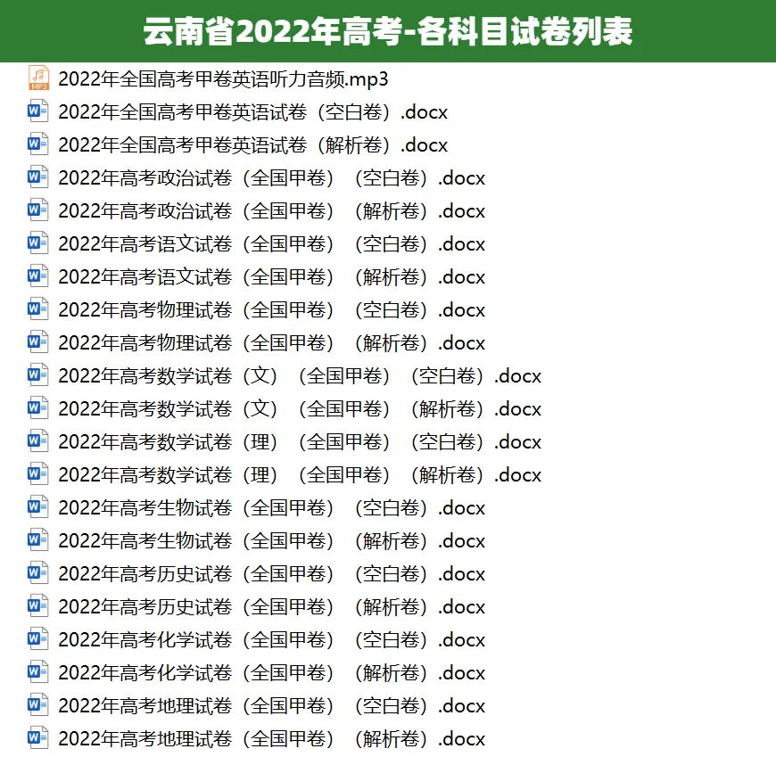 2008-2025云南省历年高考真题答案解析电子版试卷英语文数学生物理化学 第5张