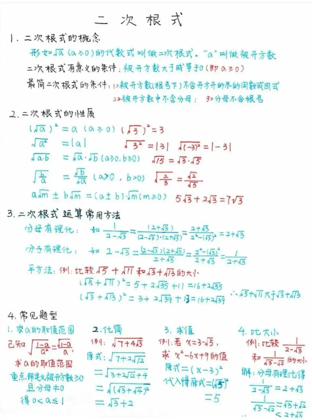 2026年中考数学总复习知识点(手绘版),全网首发! 第4张