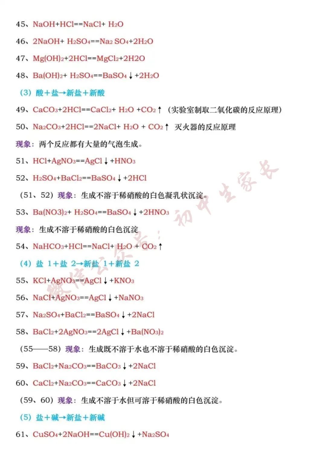 初中化学 | 中考化学必考化学方程式及现象大全,孩子务必全部掌握! 第7张