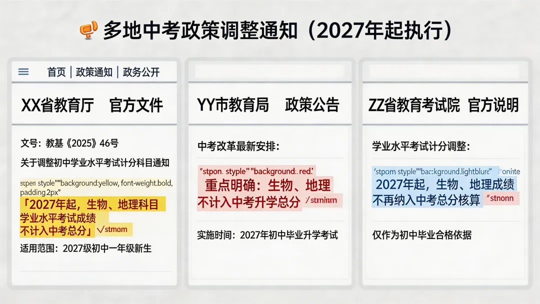 多地宣布:生物地理不再计入中考总分!专家:减负还是“减智”? 第1张