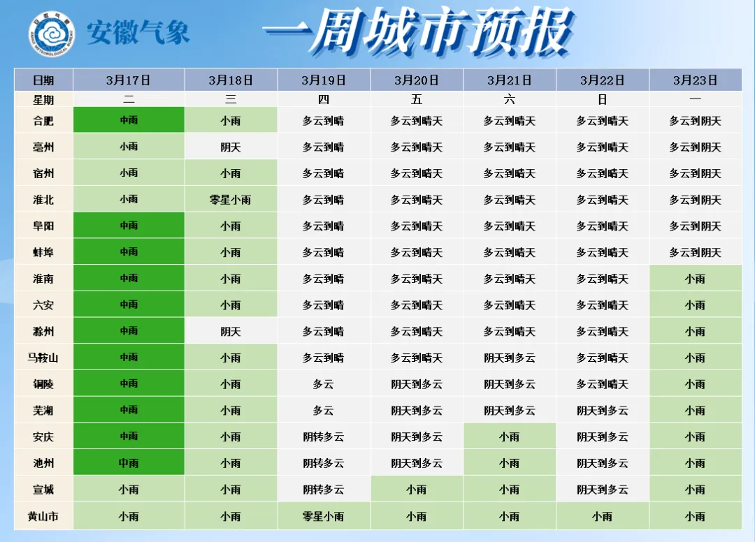 六安市2026年体育中考实施方案公布@六安的雨要停了!本周直冲…… 第10张