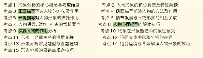 中考复习清单05 记叙文阅读之形象分析(知识清单)解析版 第2张