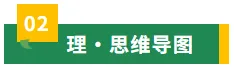 中考复习清单05 记叙文阅读之形象分析(知识清单)解析版 第11张