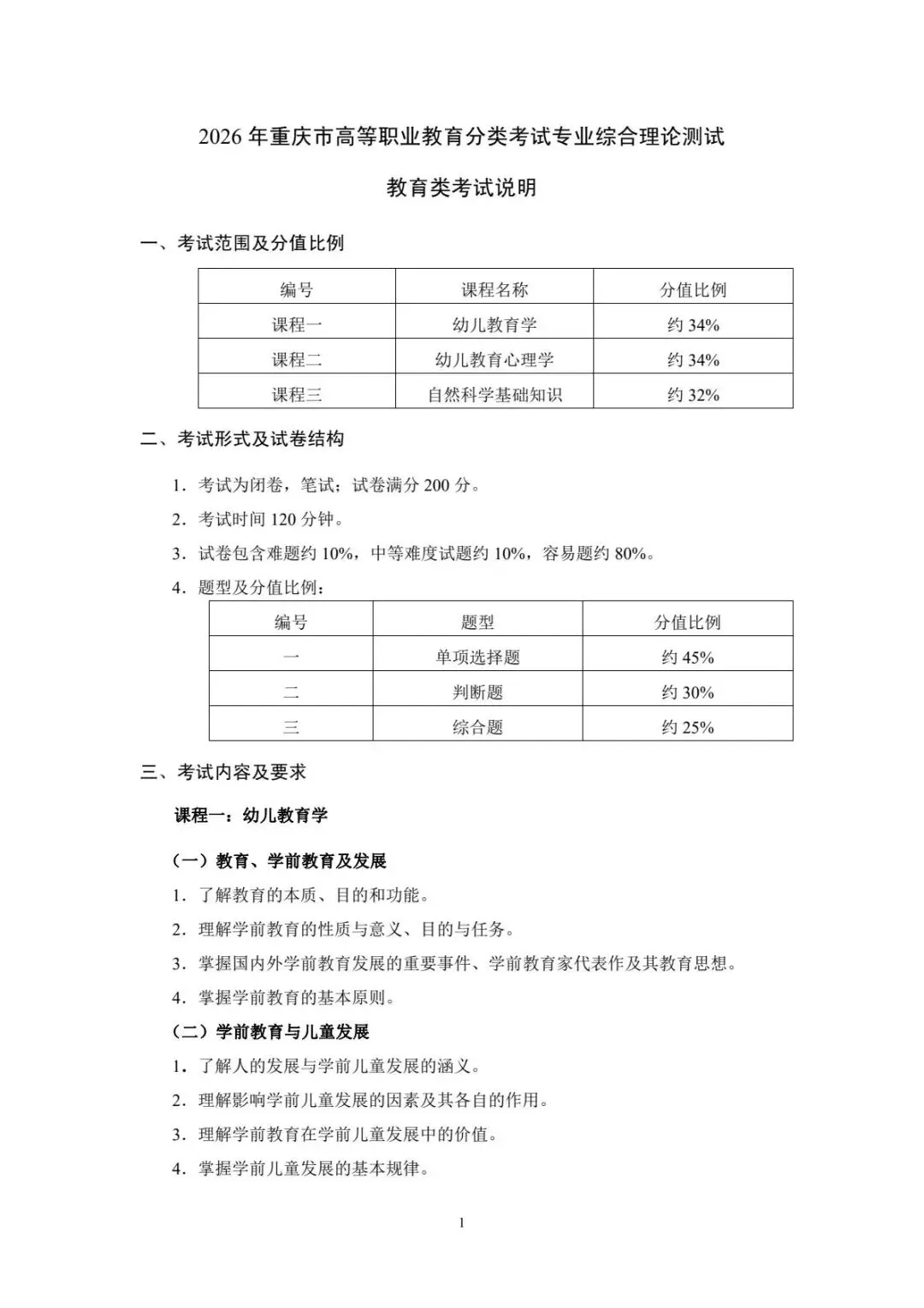 速看!2026年重庆春招普高类试卷结构及中职类考试说明! 第74张