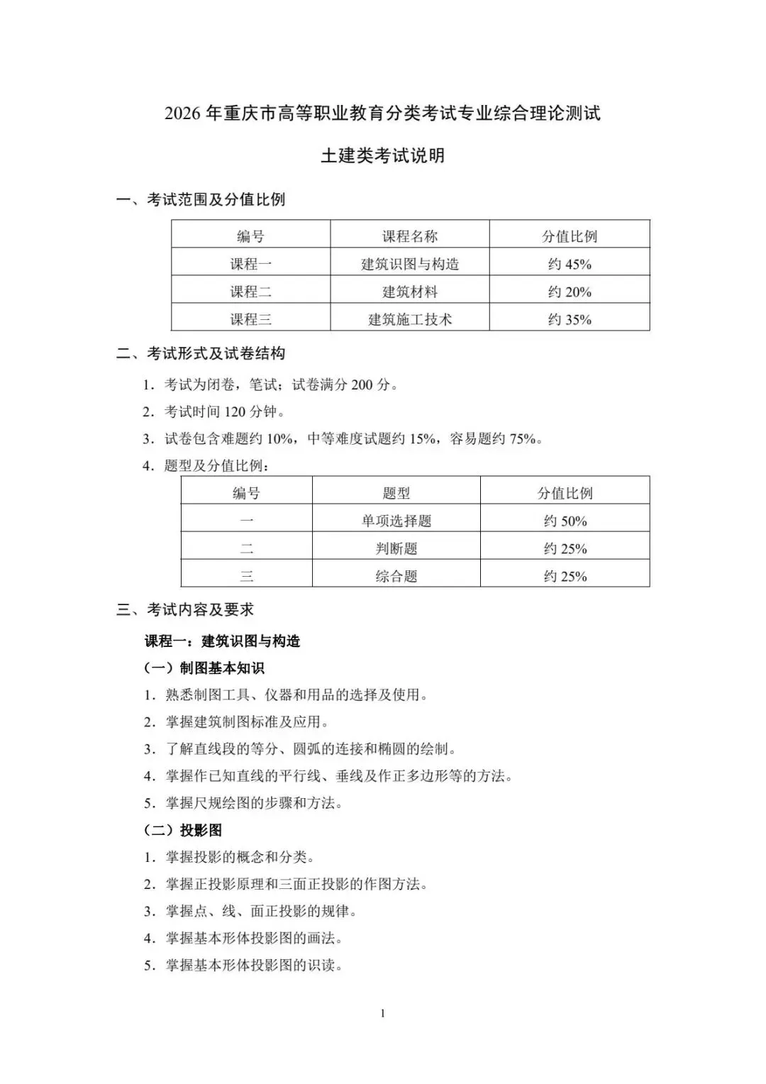 速看!2026年重庆春招普高类试卷结构及中职类考试说明! 第97张