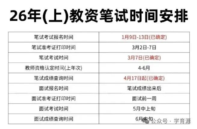 幼儿园教师资格证面试结构化真题(第八期) 第1张