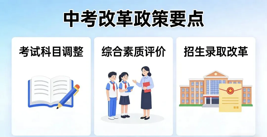 中考大改!多科取消计分,英语地位飙升,小学不抓就晚了 第3张