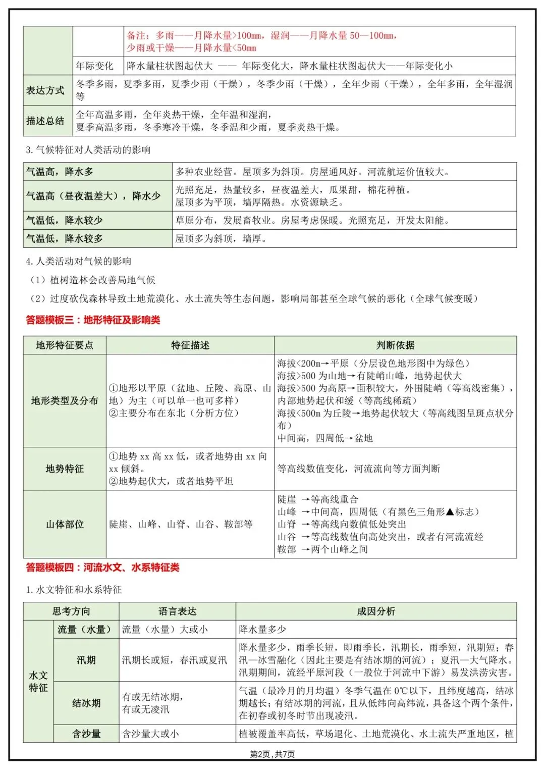 地理会考|2026中考【地理】综合答题模板+简答题归纳,完整电子版可下载打印! 第4张