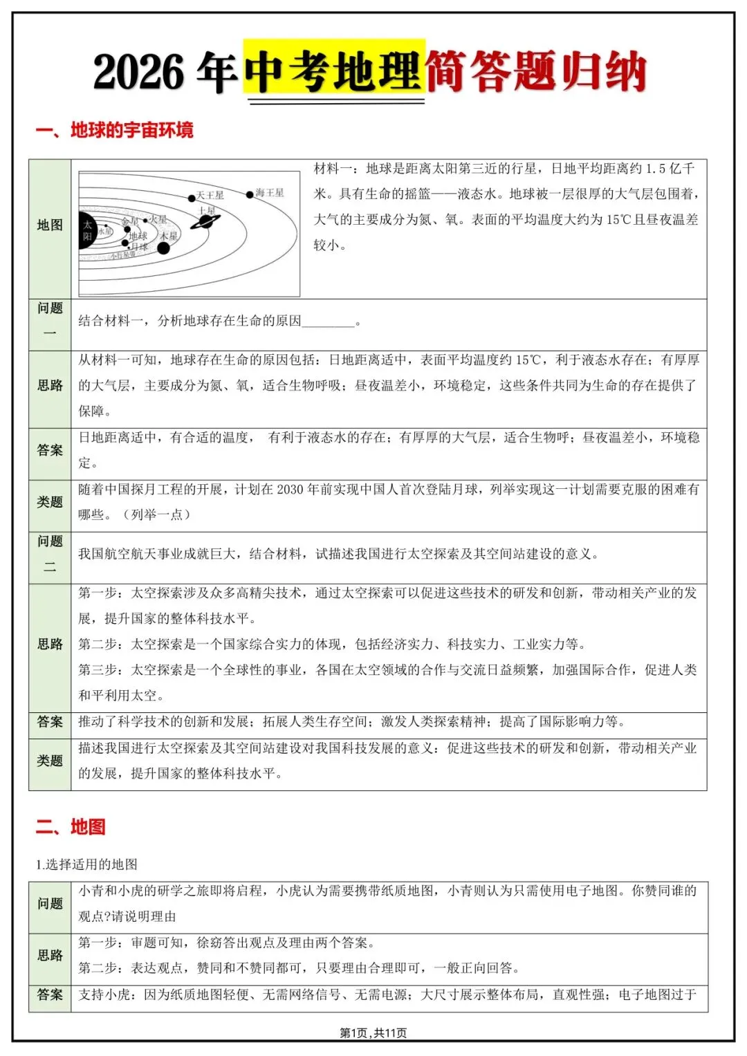 地理会考|2026中考【地理】综合答题模板+简答题归纳,完整电子版可下载打印! 第7张