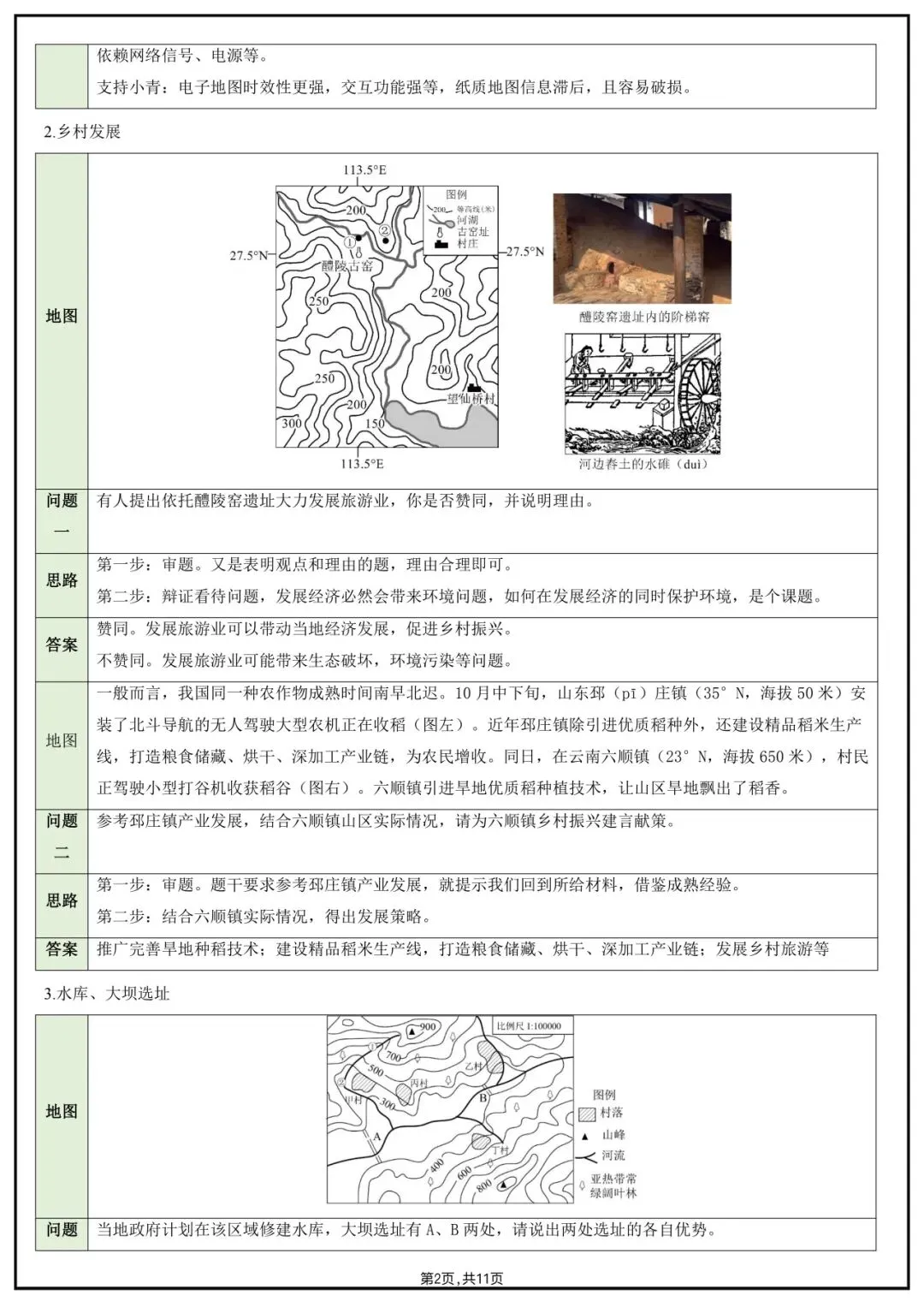 地理会考|2026中考【地理】综合答题模板+简答题归纳,完整电子版可下载打印! 第8张