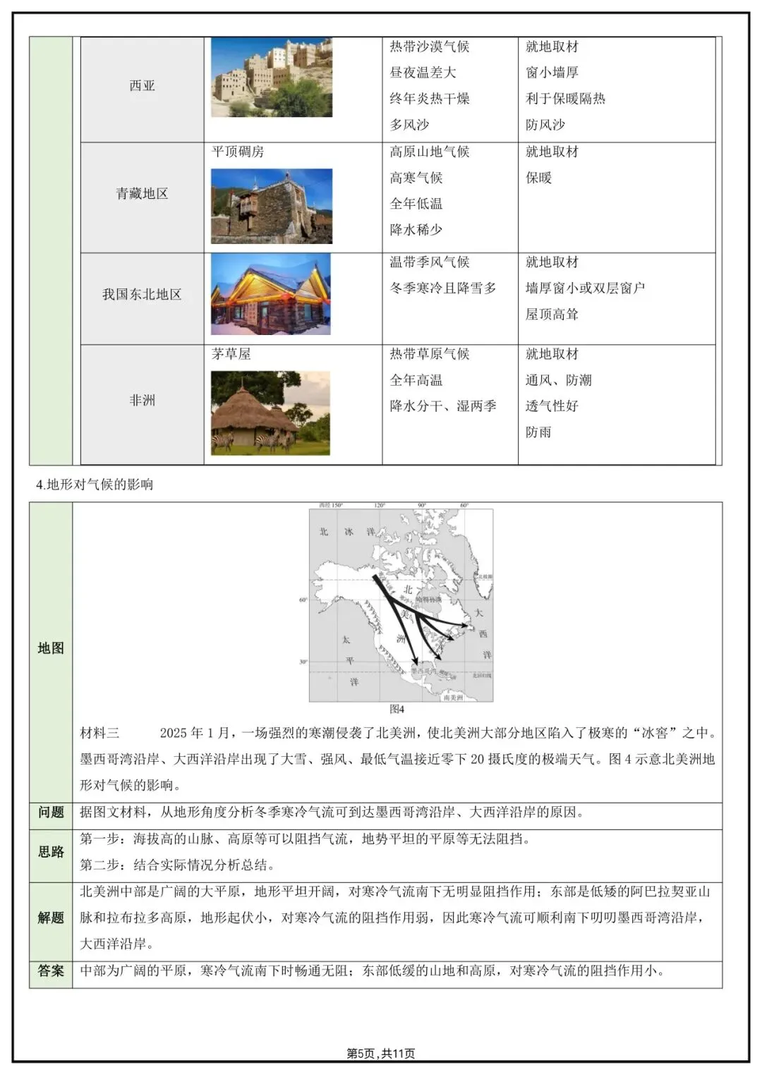 地理会考|2026中考【地理】综合答题模板+简答题归纳,完整电子版可下载打印! 第11张
