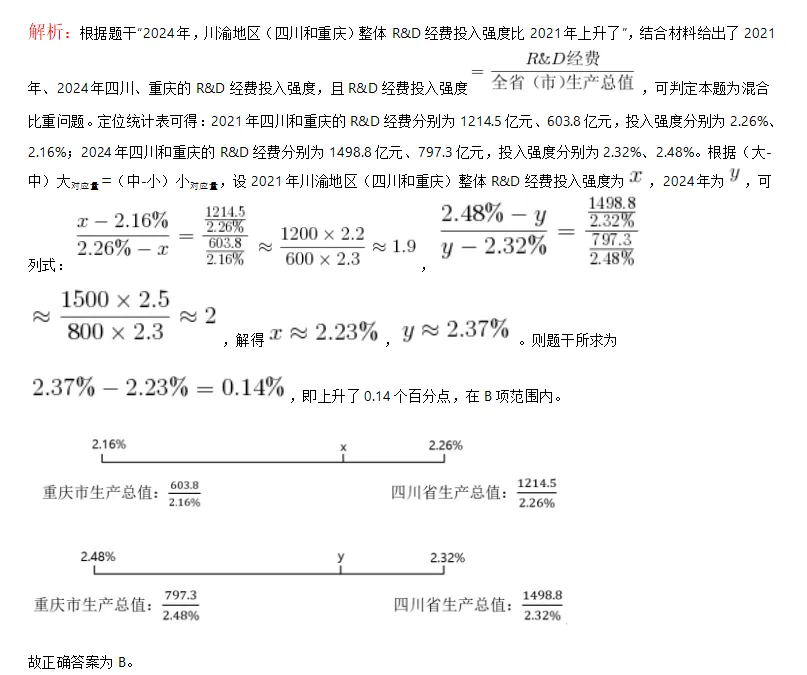 26贵州省考资料分析真题及解析!(考生回忆 第5张