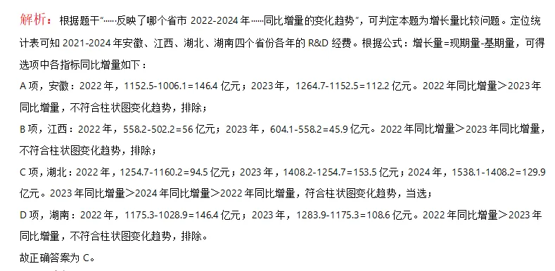 26贵州省考资料分析真题及解析!(考生回忆 第7张