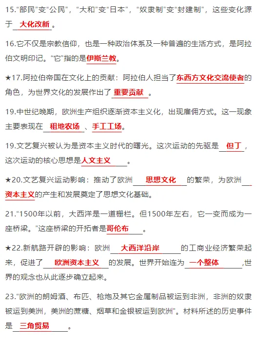 中考历史全6册考点填空归纳! 第7张