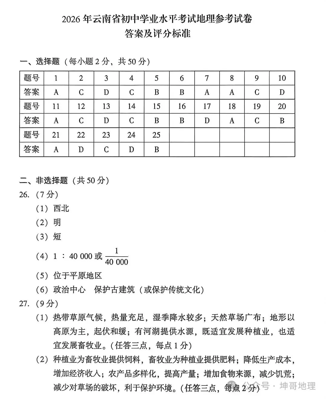 2026年云南省初中学业水平考试物理、地理、生物模拟试卷(参考试卷)! 第29张