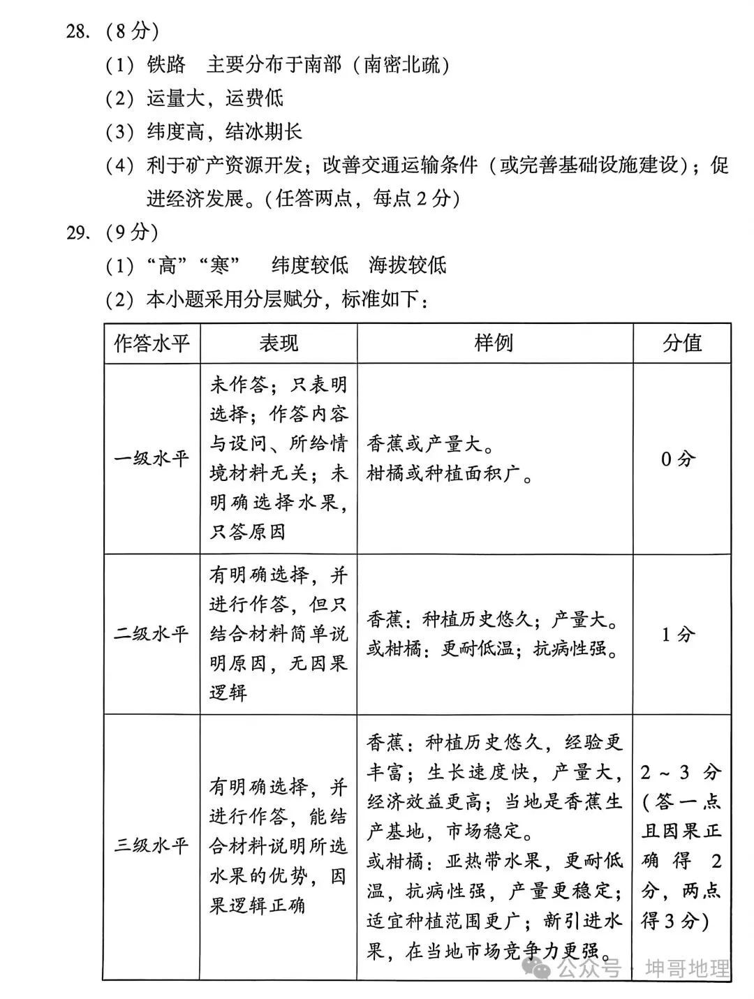 2026年云南省初中学业水平考试物理、地理、生物模拟试卷(参考试卷)! 第30张