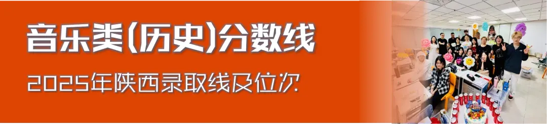 【真题】2026届陕西省二模真题+答案解析+英语听力+答题卡 第33张