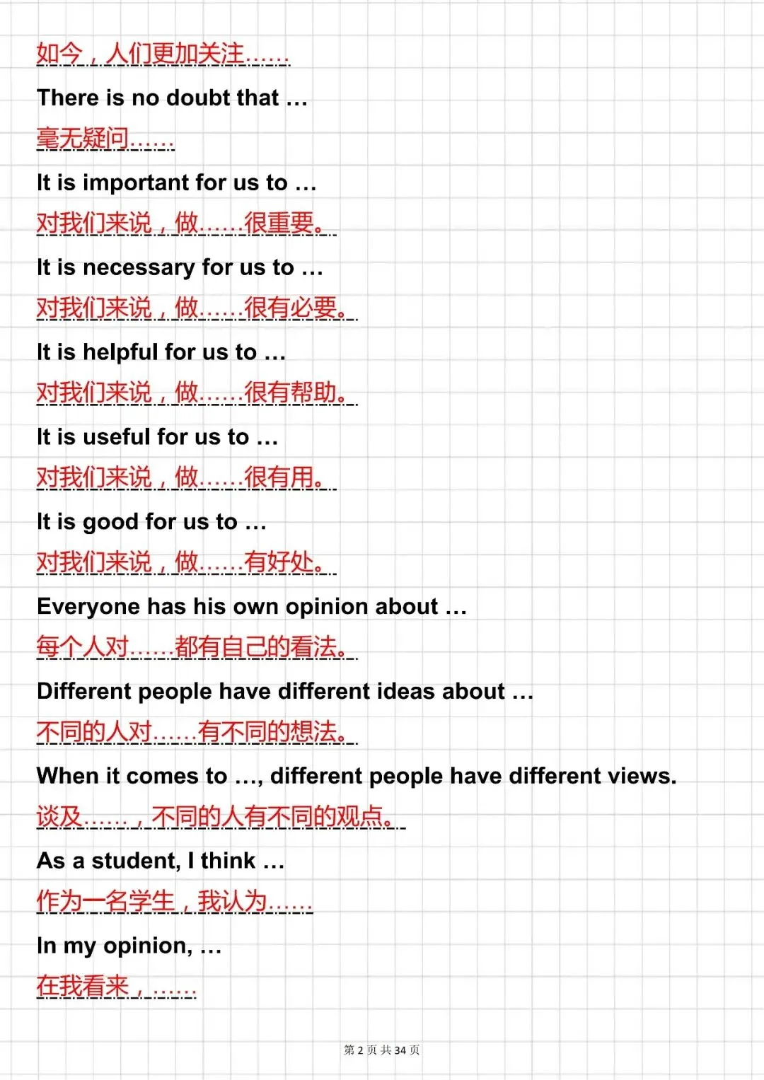 中考必背【中考英语作文:300 万能句 + 200 万能模板】,可打印 快收藏 第2张