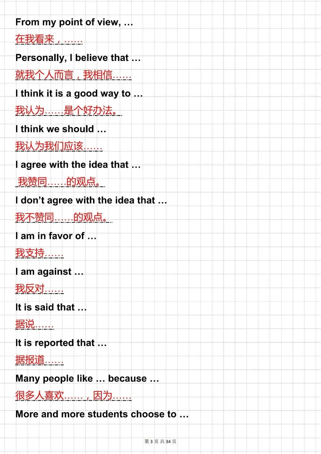 中考必背【中考英语作文:300 万能句 + 200 万能模板】,可打印 快收藏 第3张