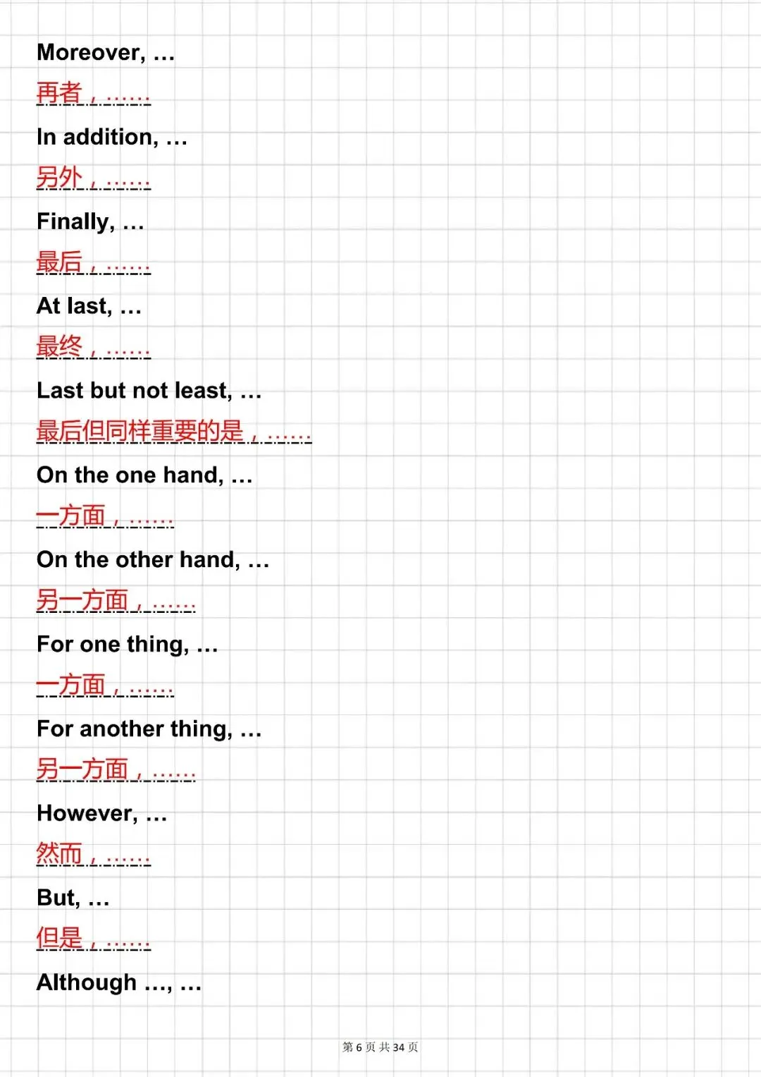 中考必背【中考英语作文:300 万能句 + 200 万能模板】,可打印 快收藏 第6张