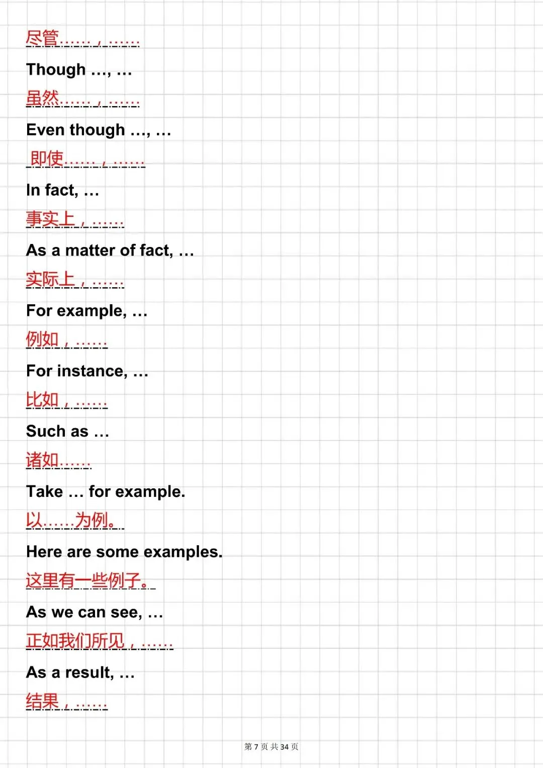 中考必背【中考英语作文:300 万能句 + 200 万能模板】,可打印 快收藏 第7张