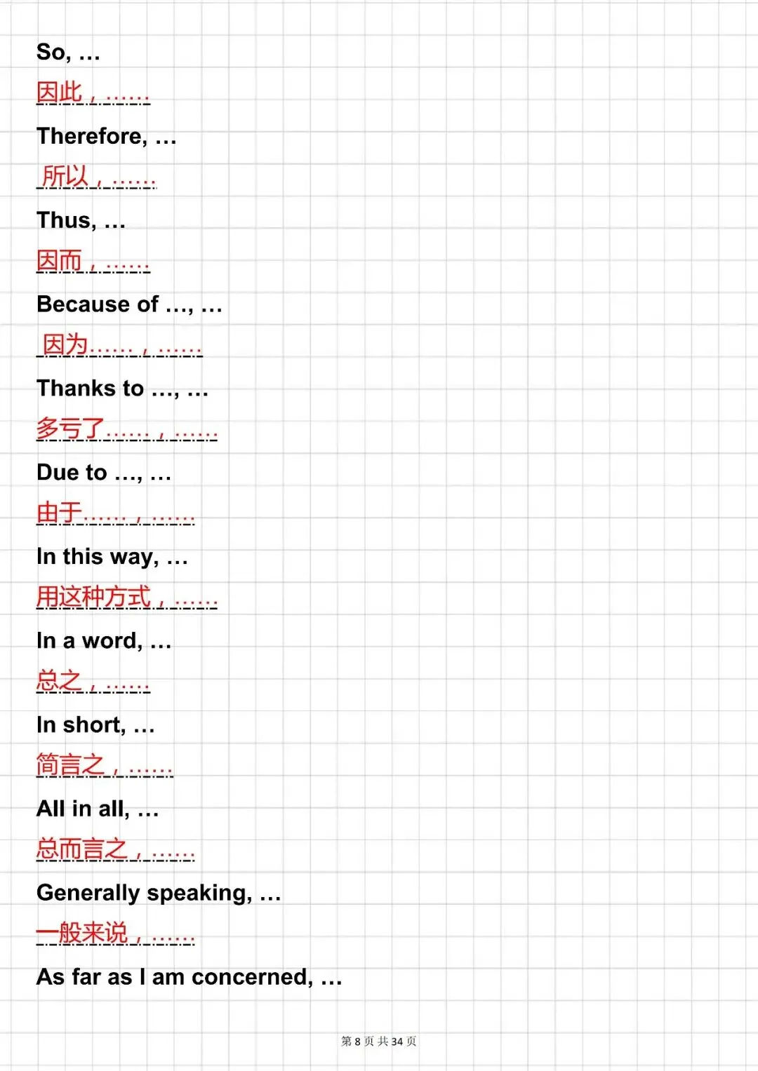 中考必背【中考英语作文:300 万能句 + 200 万能模板】,可打印 快收藏 第8张